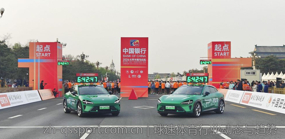 球速体育行业动态与趋势